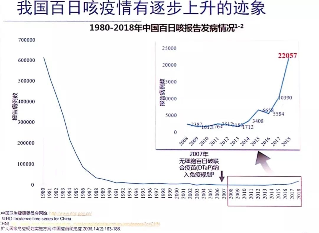 疫情最早情况揭秘