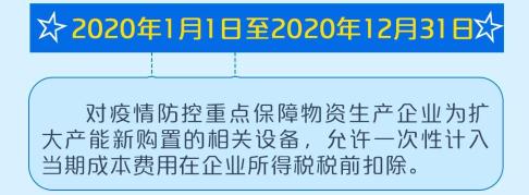 疫情后最早政策的探索与实践，重启与复苏之路