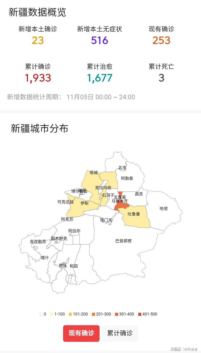 新疆疫情最早情况探析与解析