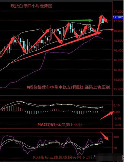揭秘白银暴涨背后的驱动力与消息源头揭秘