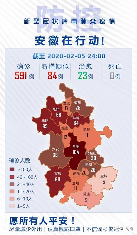 安徽疫情最新动态，今日防控进展与消息更新