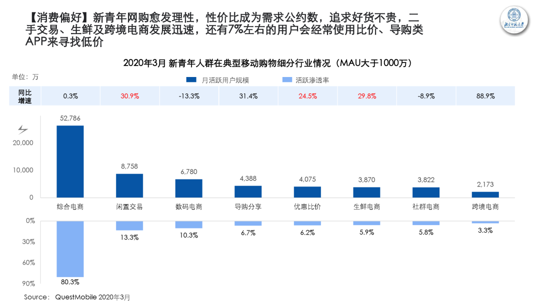 行业前沿动态深度解析，揭开发展序幕