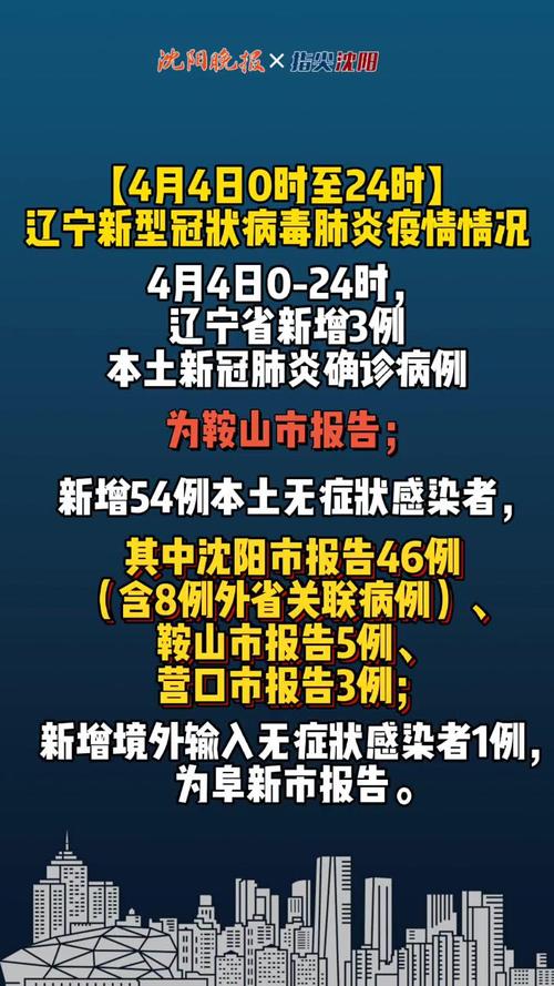 拓展训练 第146页