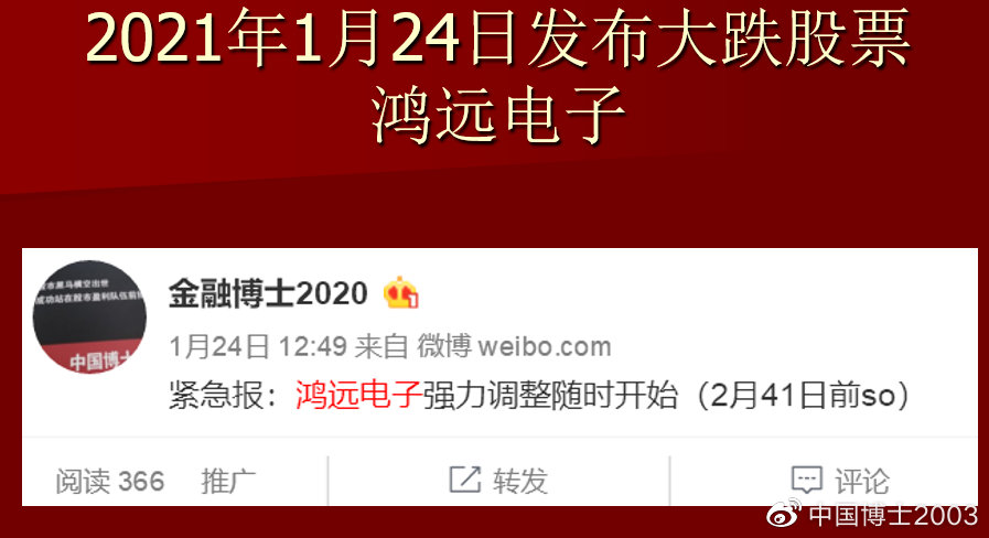 鸿尾揭秘，揭开历史神秘面纱下的秘密首度曝光