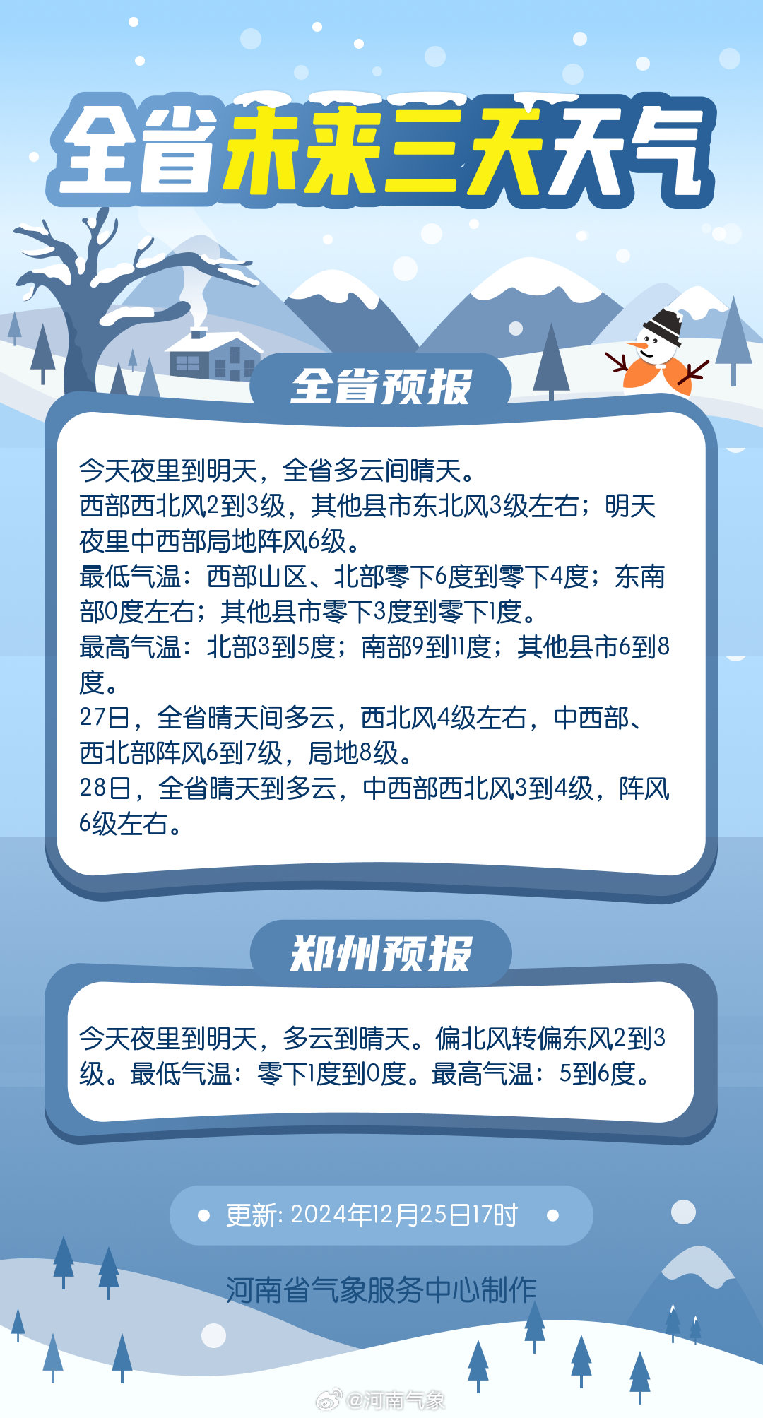 全国未来三天天气预测概览