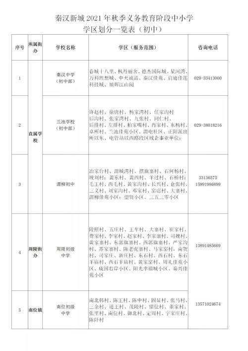 武汉学区划分的早期探索与演变历程