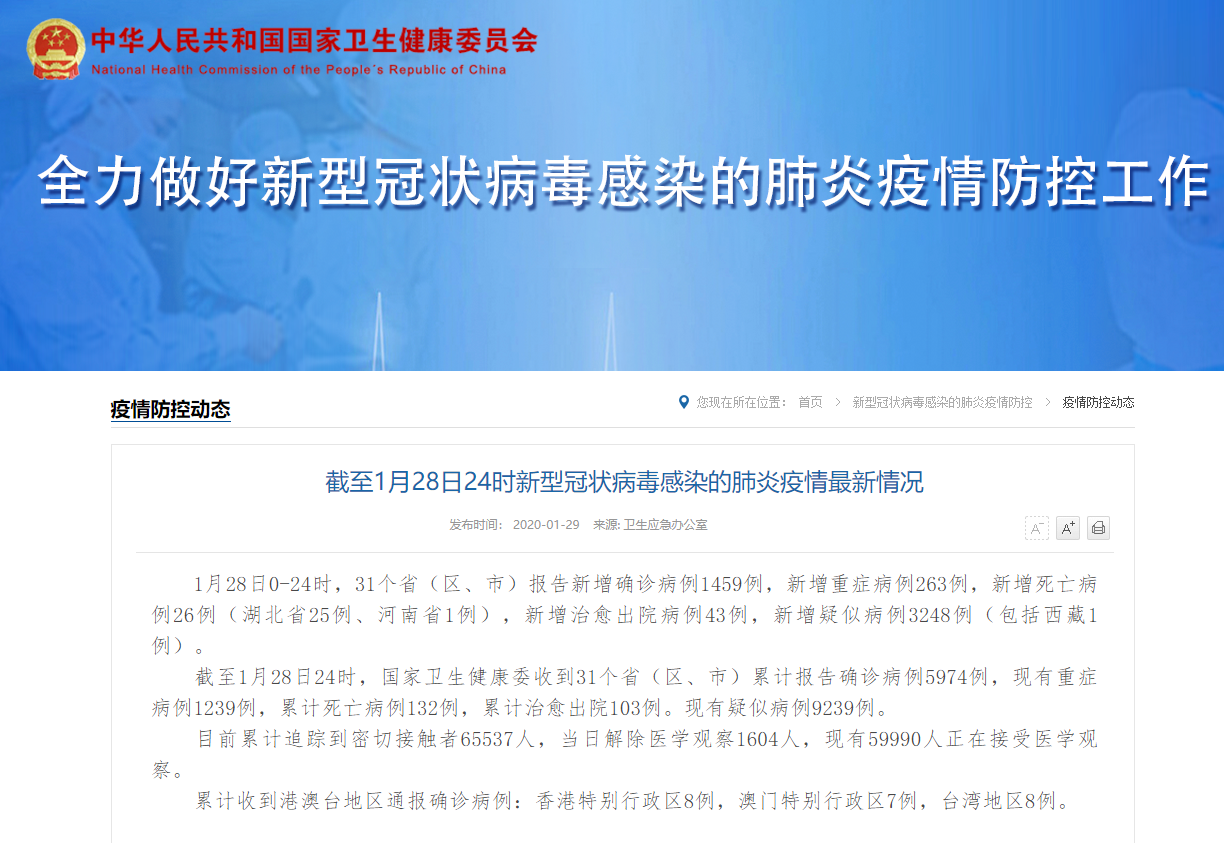 全国新增疑似病例的早期分析与观察