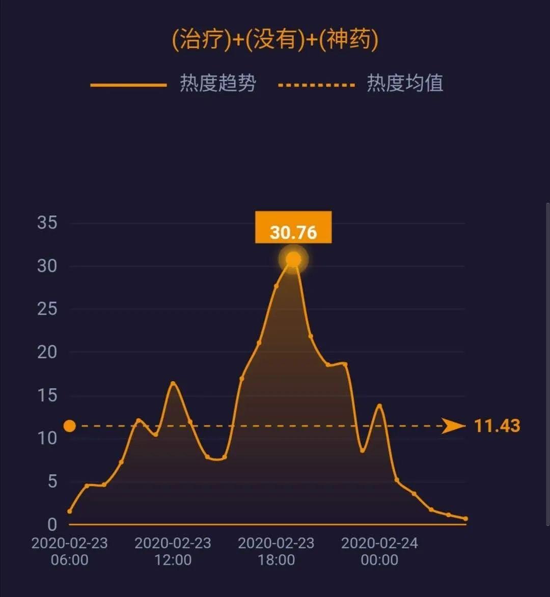 疫情真相揭秘，早期消息与应对之道探索