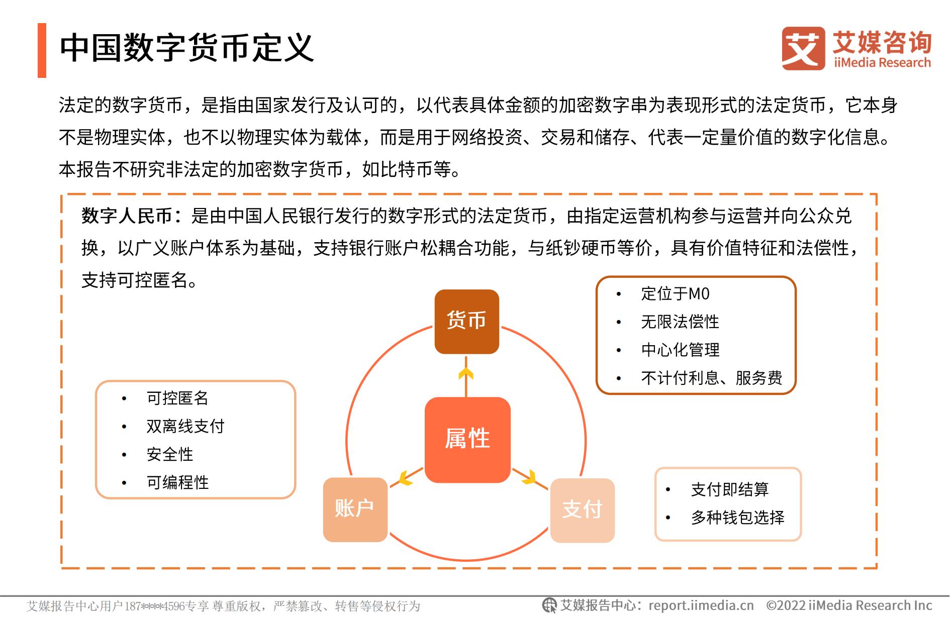 中国数字货币的早期进展，探索之路与突破之瞬