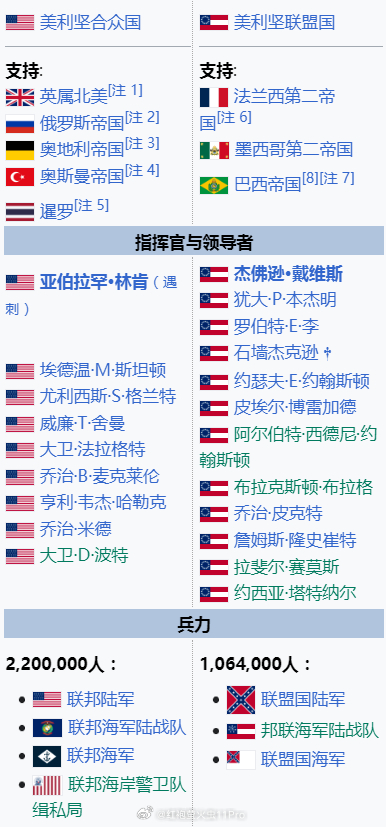 世界各国疫情早期概述