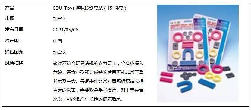 玩具的起源，历史追溯与早期消息揭秘