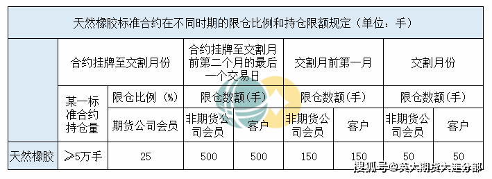 保证金制度的起源、历史沿革与早期形态探究
