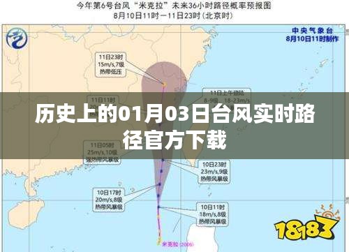 台风路径实时追踪准确性探讨