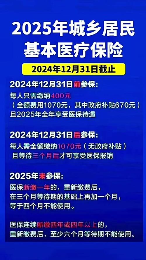 我国最早实施的2025年低保政策深度研究