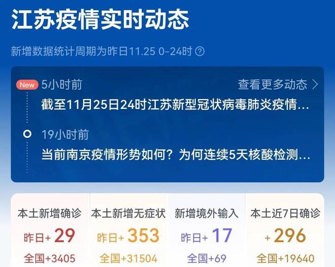 江苏疫情早期消息分析与迅速反应与精准防控的启示