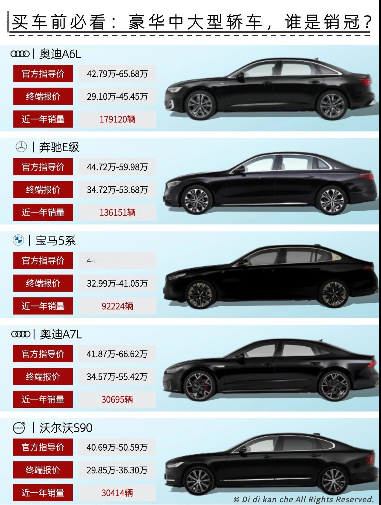 进口奥迪A6早期报价及市场影响力深度探讨