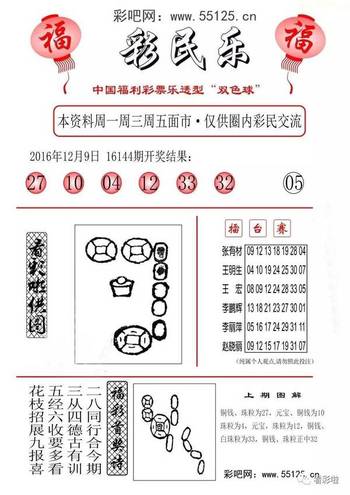 彩民乐阳光探码，历史、文化与技术交织的传奇探索之路