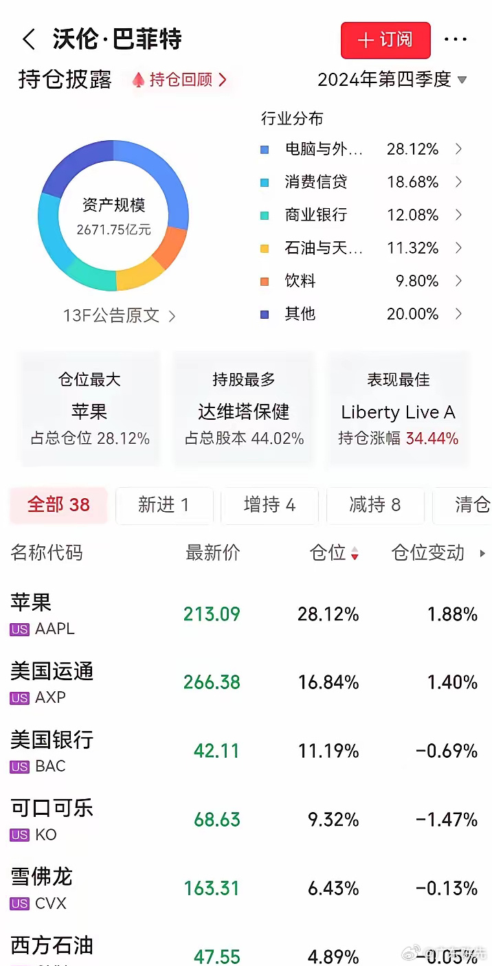 五蕙兰 第2页
