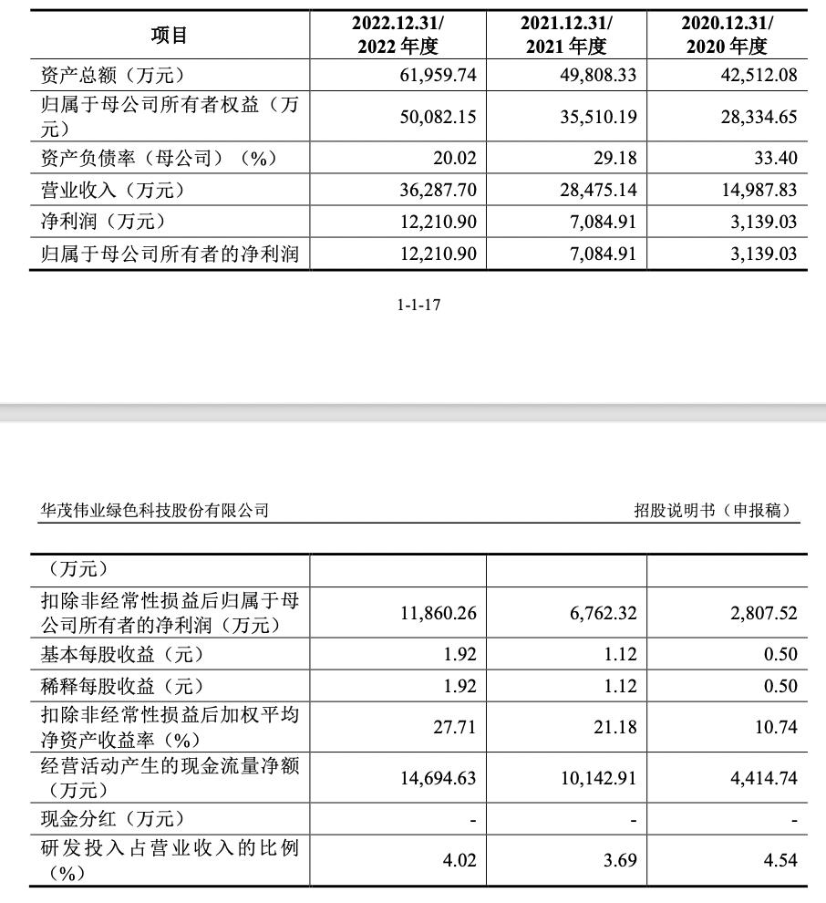 华茂股份股票最新消息深度解析