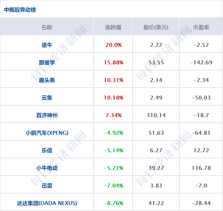 特朗普与早期投票消票背后的真相与争议探究