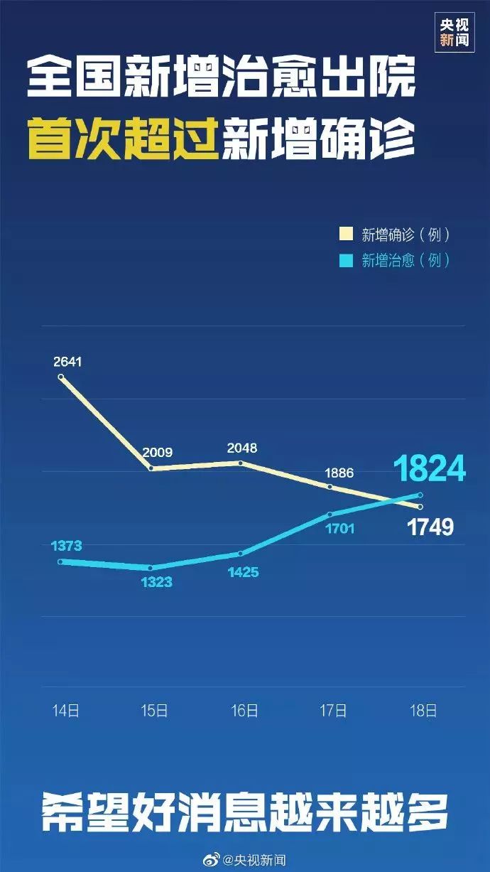 疫情最早消息揭秘，全球影响深度剖析