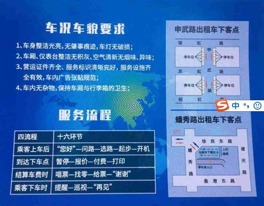 上海进博会早期规定及其长远影响探究