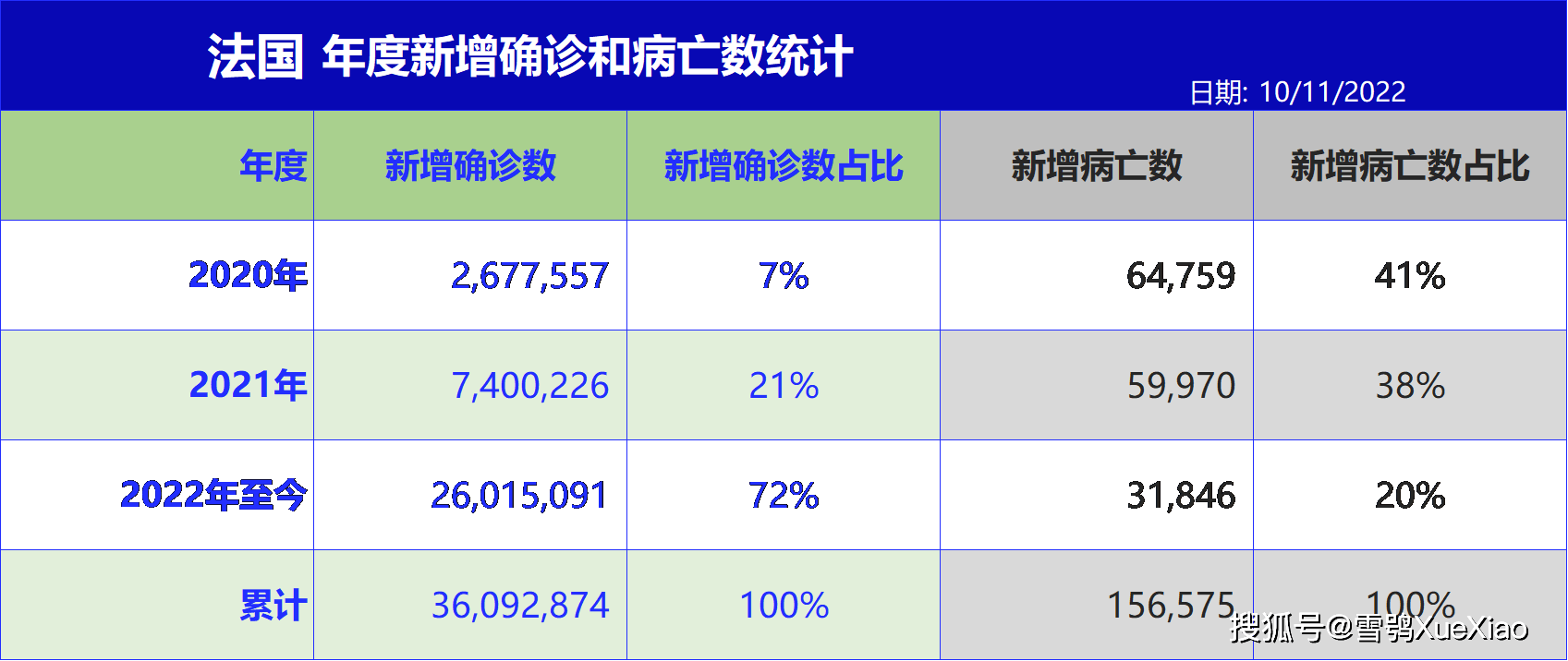 2025年4月2日 第3页