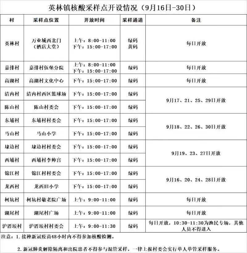 英林镇，历史长河中透露出的先驱之声