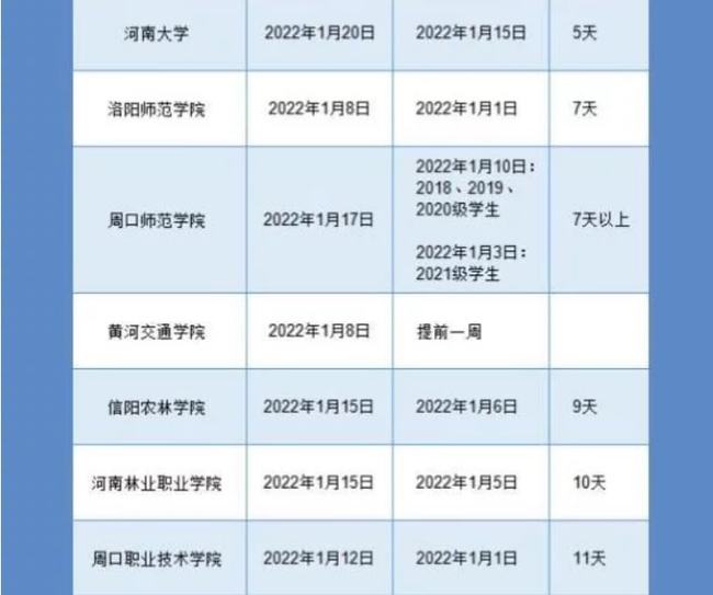 高校放假时间揭秘与解析，最新消息一览