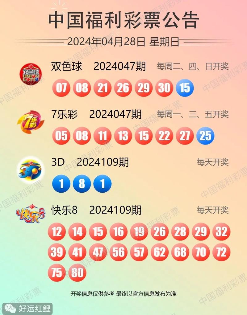 中国福彩双色球号码的起源与变迁探究