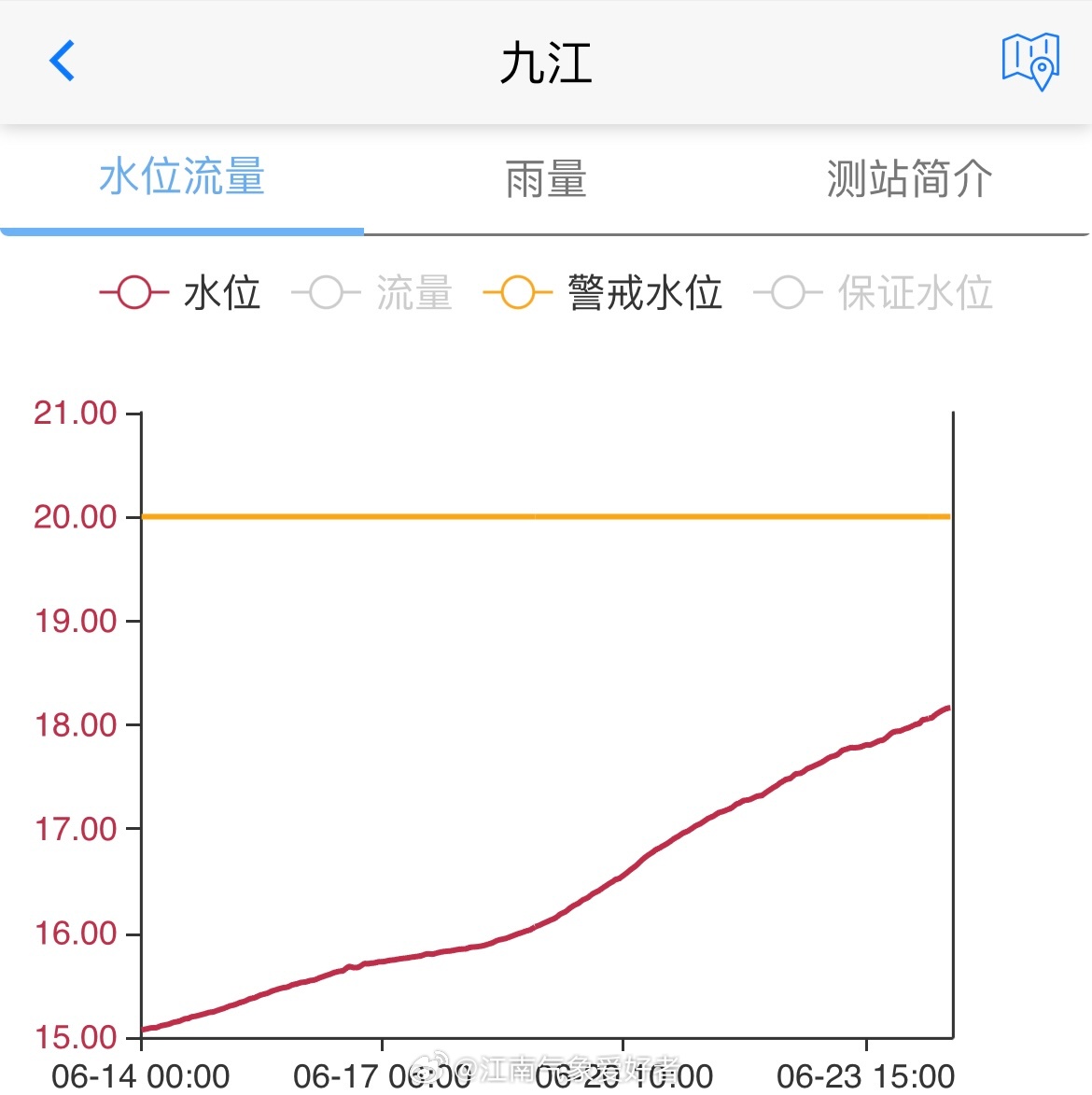 九江江洲汛情，历史与现状考察