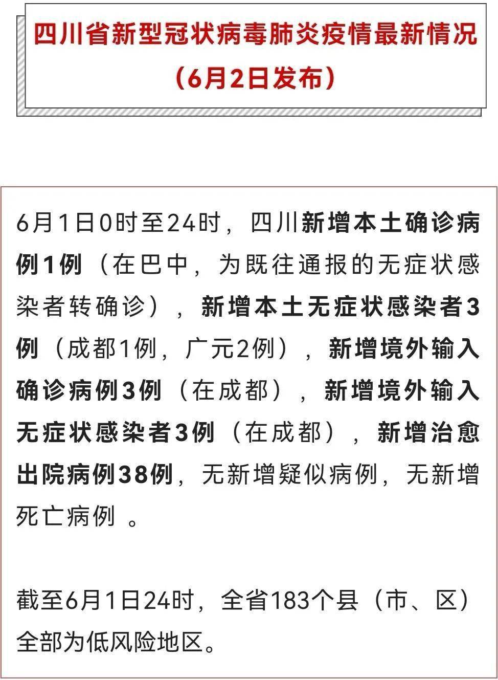四川新疫情迅速应对，保障人民健康，早期通报与行动纪实