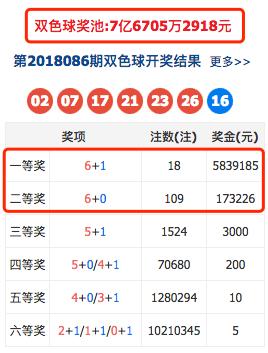 双色球第109期晒票，期待与梦想的追逐之路