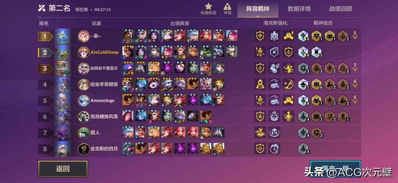 云顶之弈早期扎克阵容深度探索与策略分析