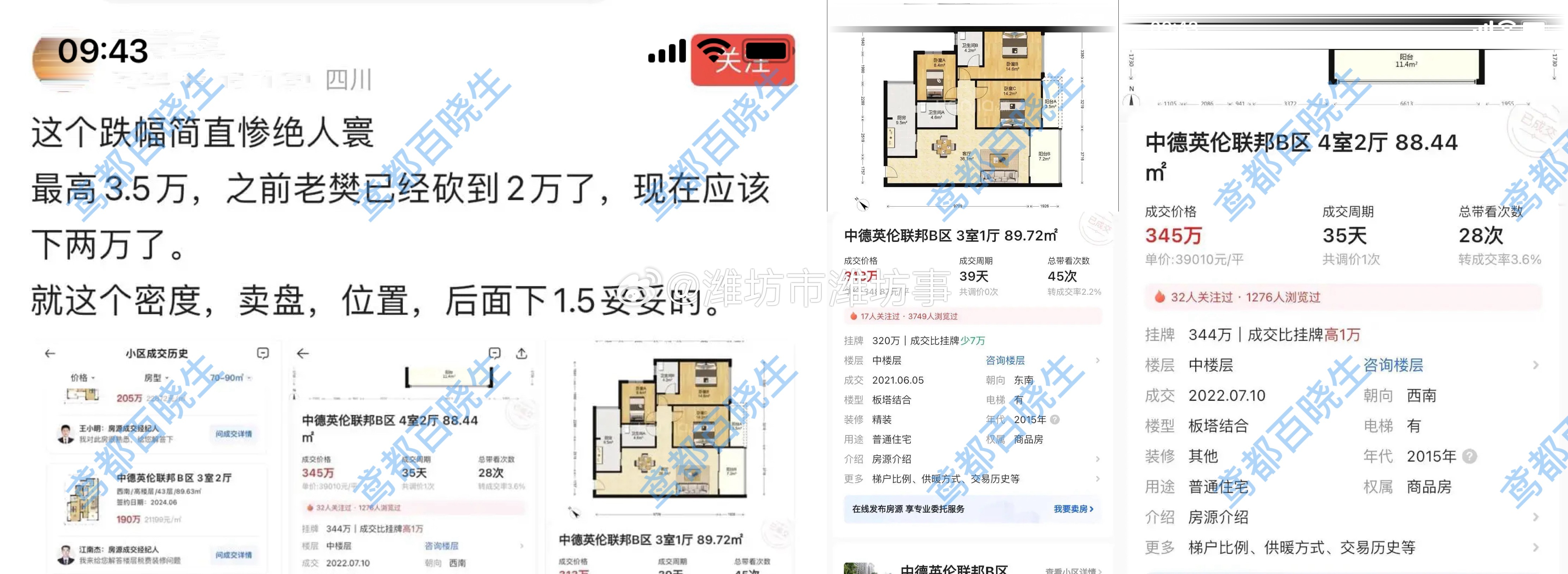 贵阳优品城邦房价变迁史，早期房价探析