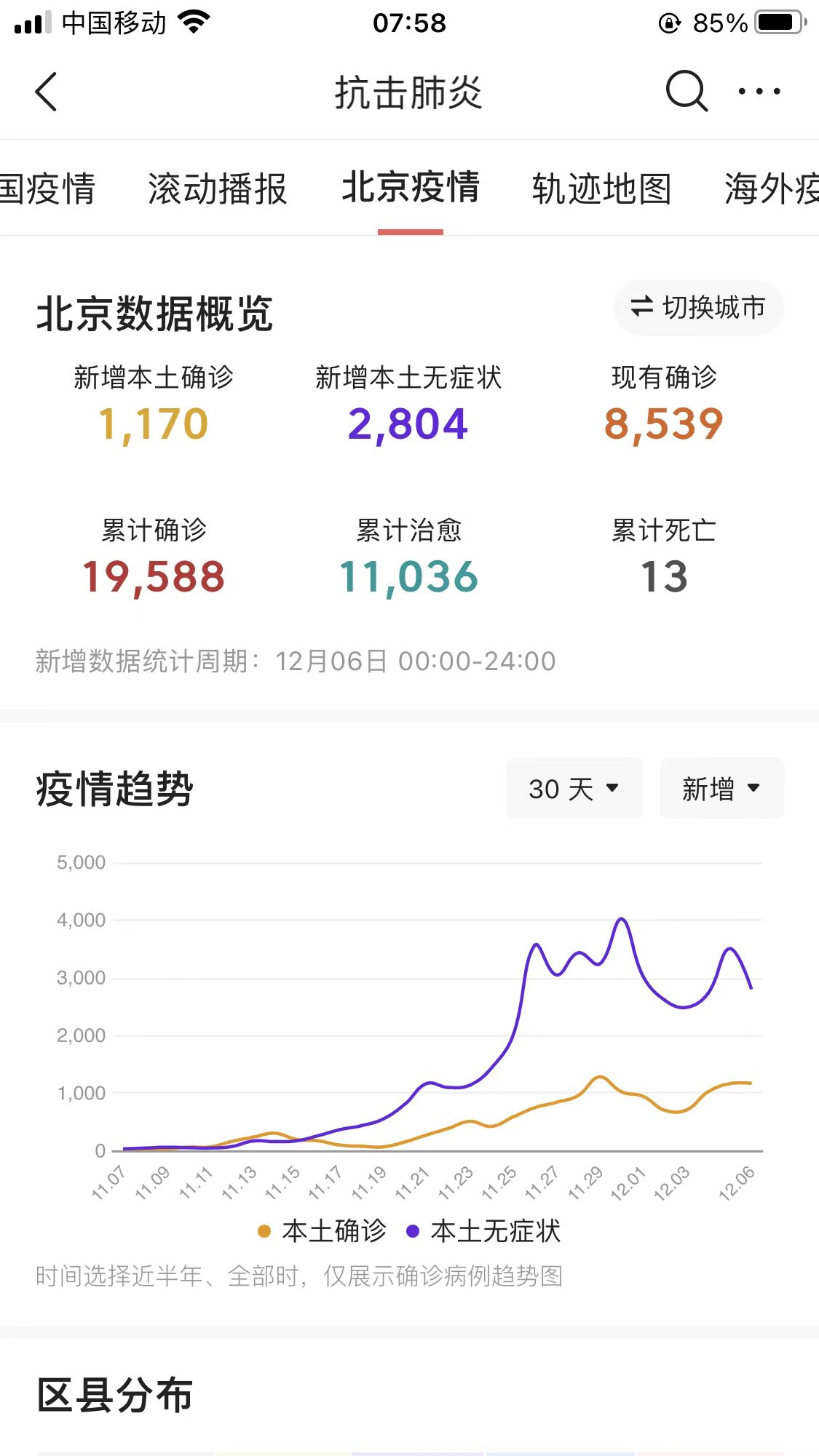 贰雅彤