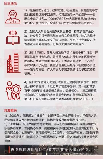 香港回北京最早政策研究，探索历史变迁与发展轨迹