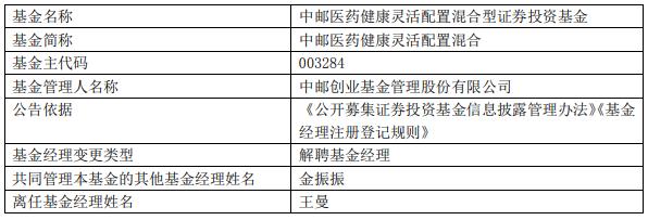 中邮竞争力的独特优势与净值解析，早期净值的竞争力解读