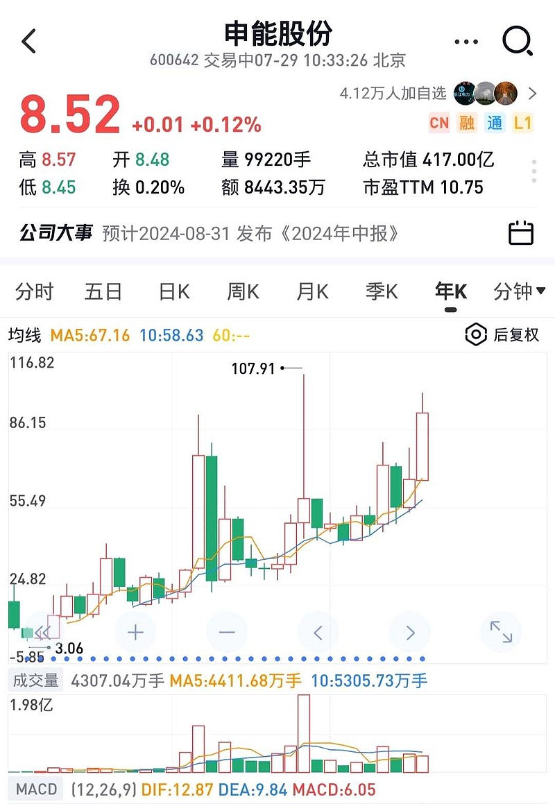 中能股份最新消息揭秘，引领能源革命，开启新时代之路