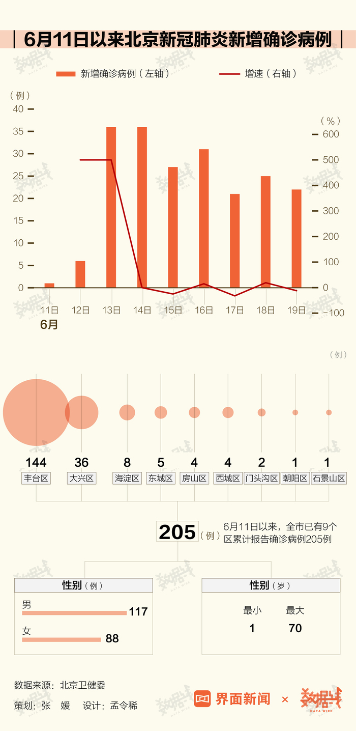跃文