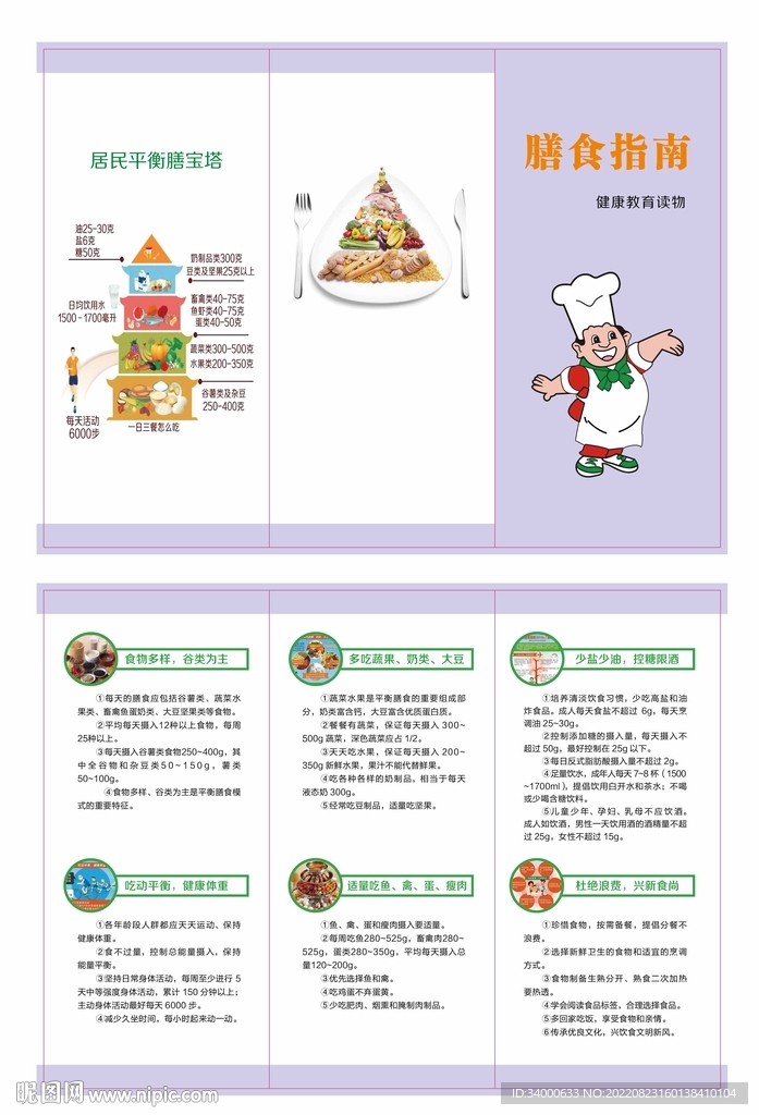 早期居民膳食指南的历史沿革及其当代影响与意义