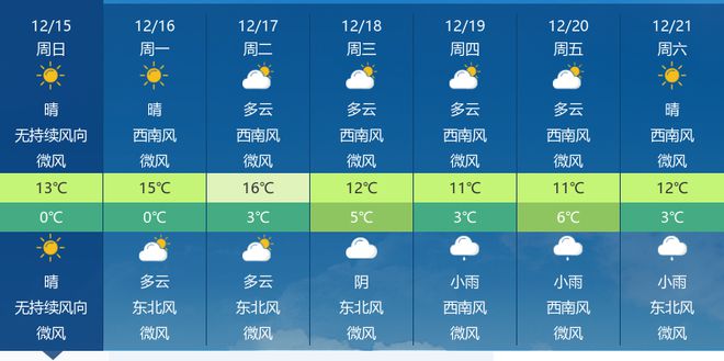 2025年4月13日 第7页