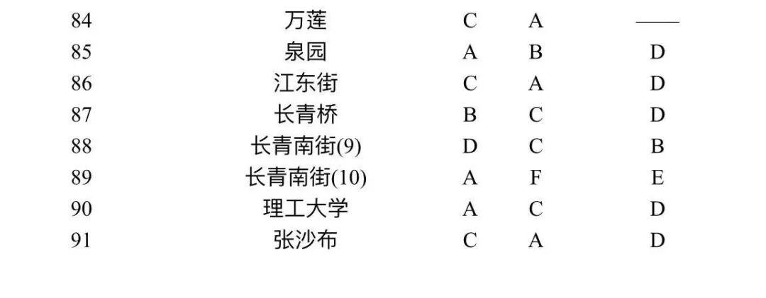 辽宁疫情控制有力篇章，无新增确诊病例的曙光初现