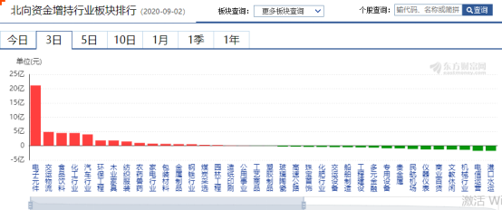 富时A50指数走势分析，早期动态与市场洞察报告