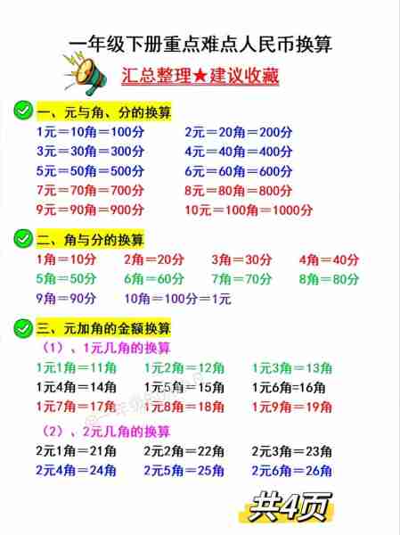 最早新版人民币兑换，历史、过程及影响探究