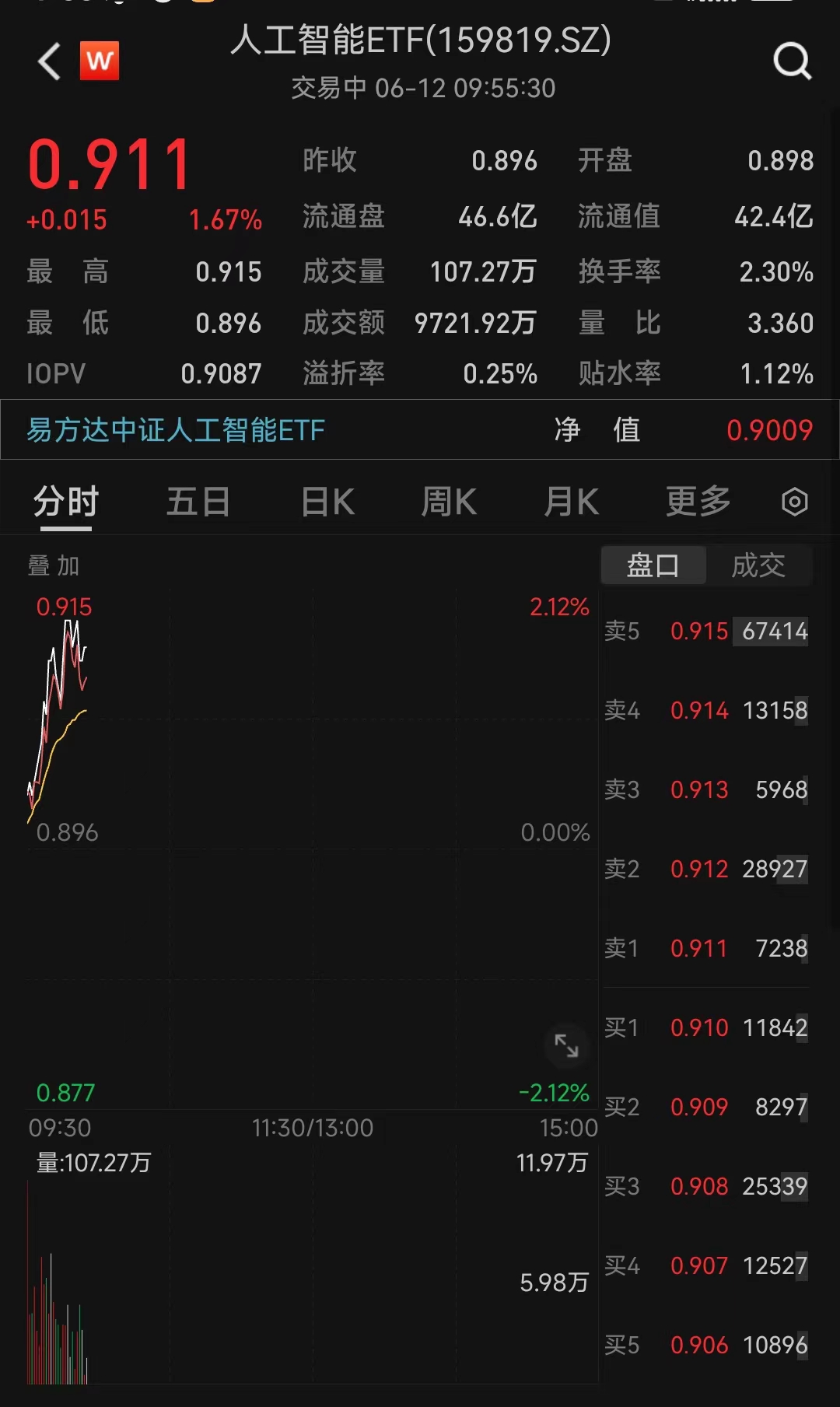 数据智能平台首发消息，引领数字化转型的先锋力量