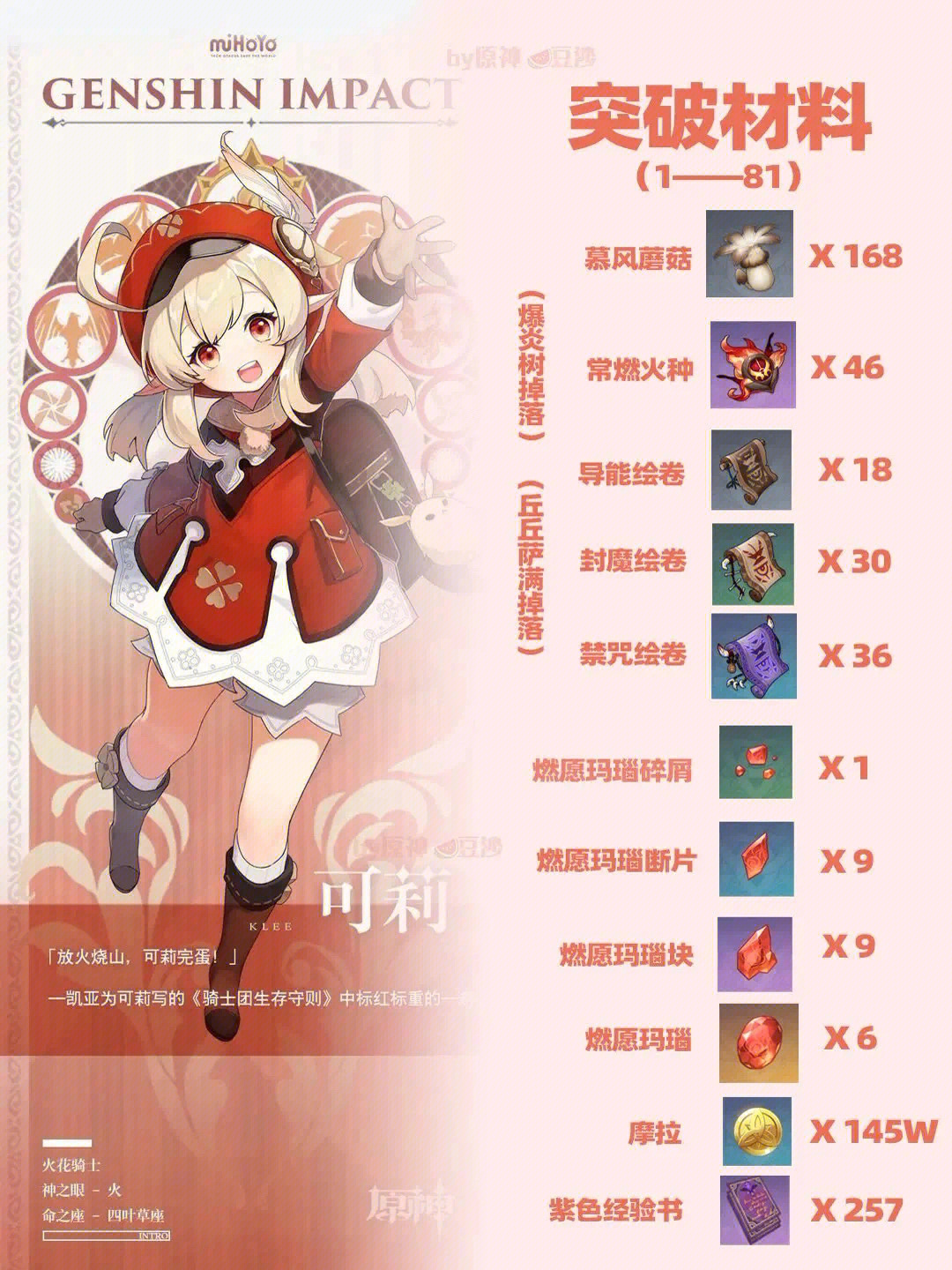 2025年4月15日 第7页