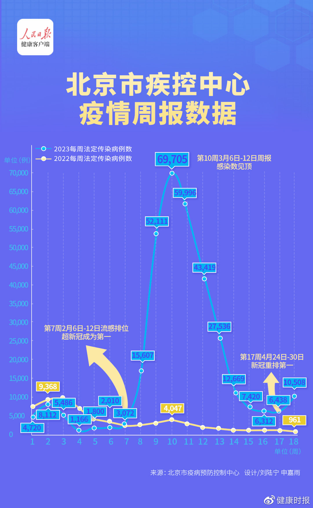 北京十月疫情早期深度解析与应对分析
