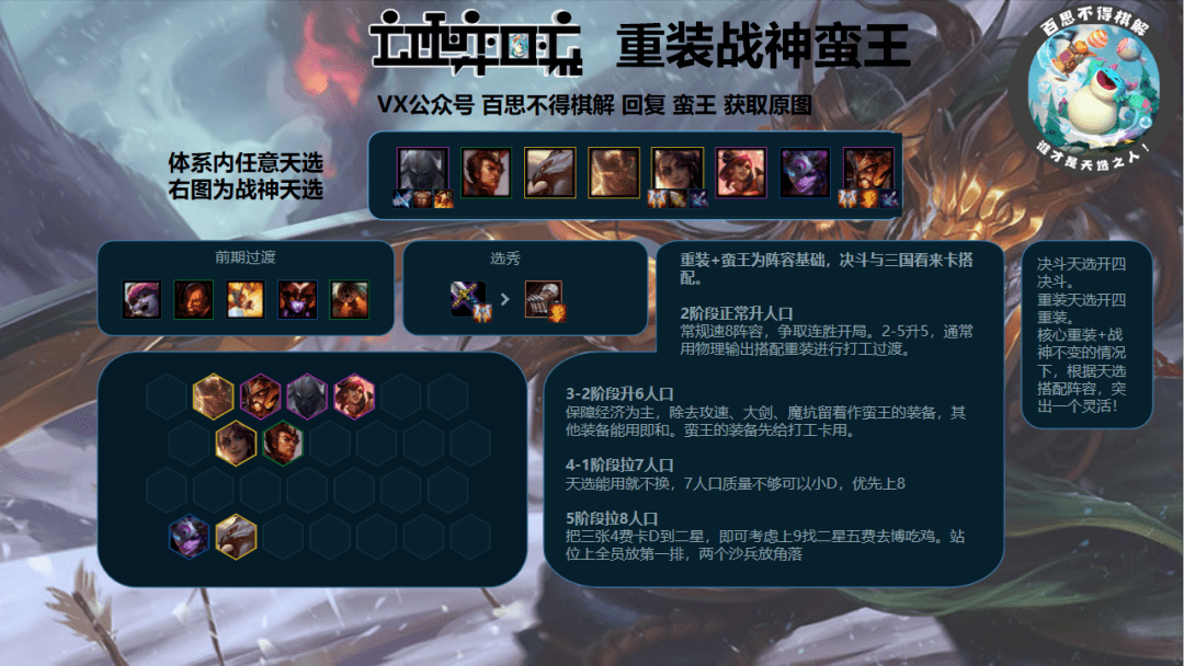 云顶之弈，霞的最早阵容探索揭秘