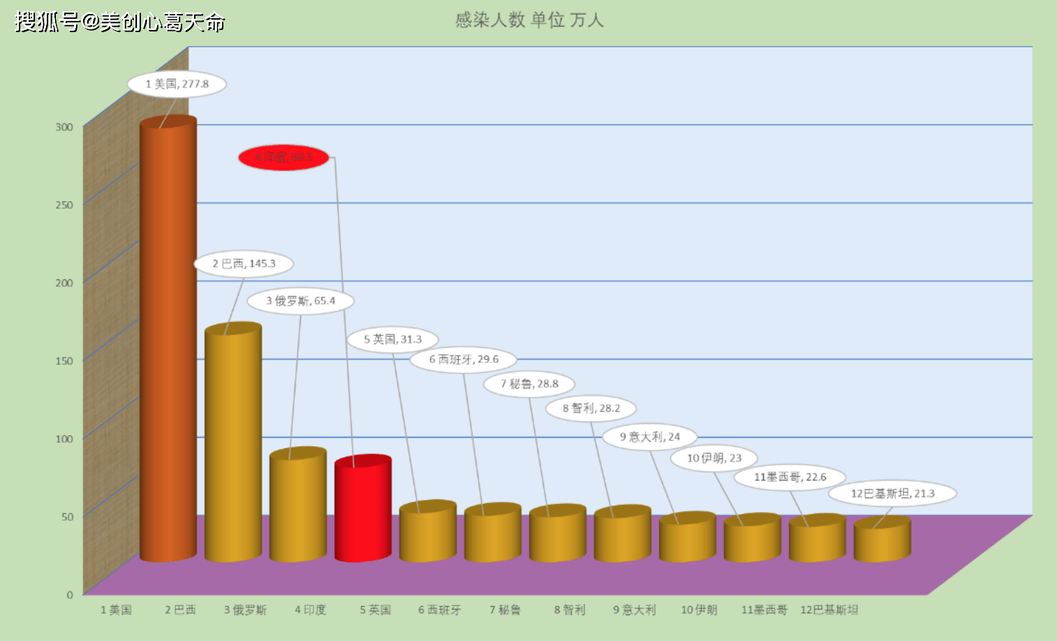 安徽芜湖市疫情早期数据分析，启示与应对策略的探讨